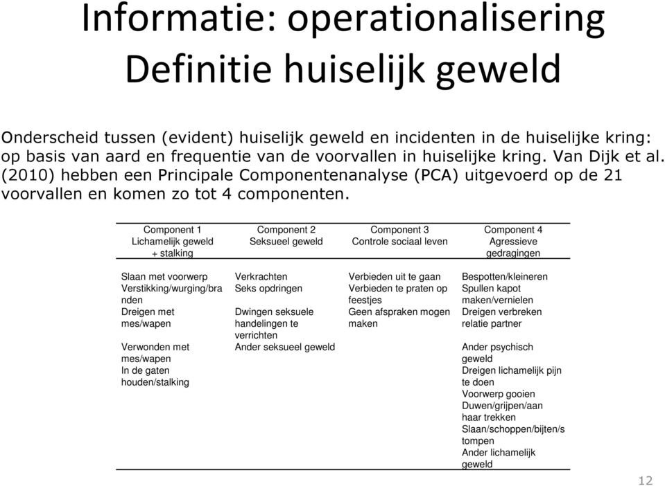 Component 1 Component 2 Component 3 Component 4 Lichamelijk geweld Seksueel geweld Controle sociaal leven Agressieve + stalking gedragingen Slaan met voorwerp Verkrachten Verbieden uit te gaan