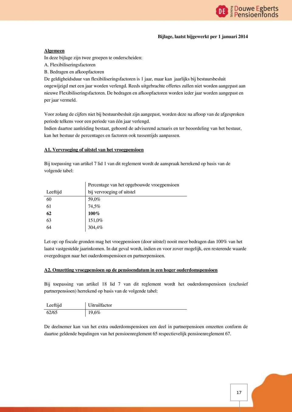 Reeds uitgebrachte offertes zullen niet worden aangepast aan nieuwe Flexibiliseringsfactoren. De bedragen en afkoopfactoren worden ieder jaar worden aangepast en per jaar vermeld.