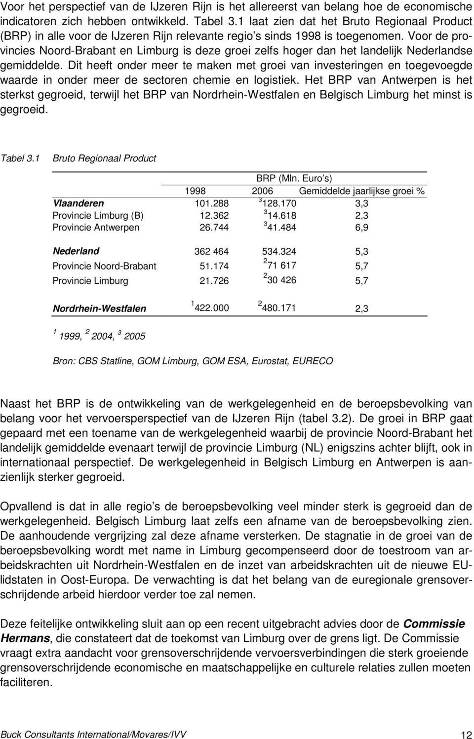 Voor de provincies Noord-Brabant en Limburg is deze groei zelfs hoger dan het landelijk Nederlandse gemiddelde.