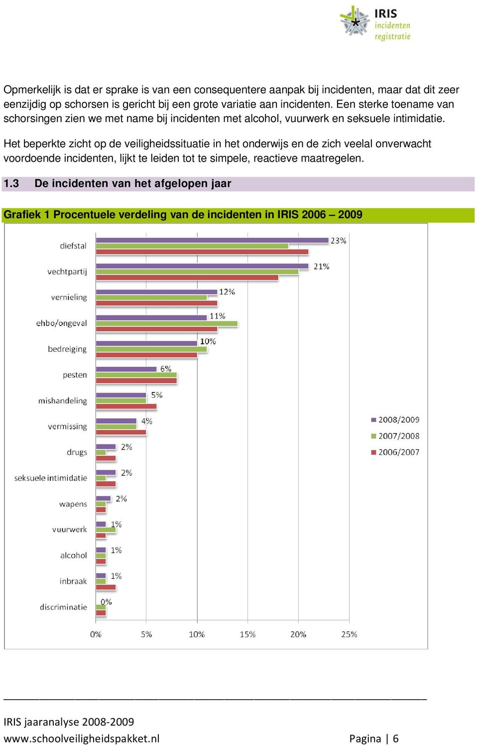 Het beperkte zicht op de veiligheidssituatie in het onderwijs en de zich veelal onverwacht voordoende incidenten, lijkt te leiden tot te simpele,