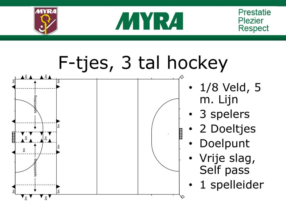 tal hockey. 1/8 Veld, 5 m.