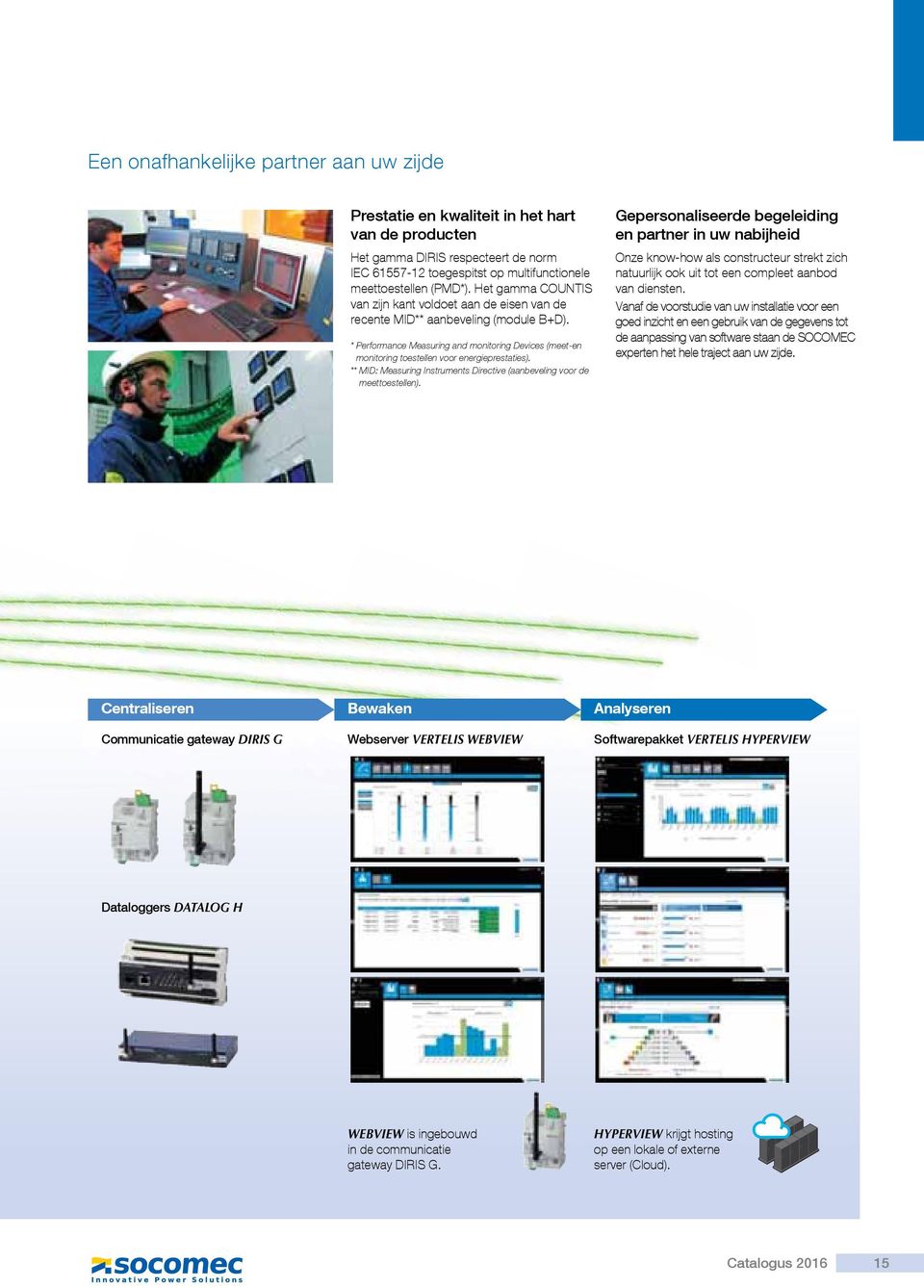 * Performance Measuring and monitoring Devices (meet-en monitoring toestellen voor energieprestaties). ** MID: Measuring Instruments Directive (aanbeveling voor de meettoestellen).