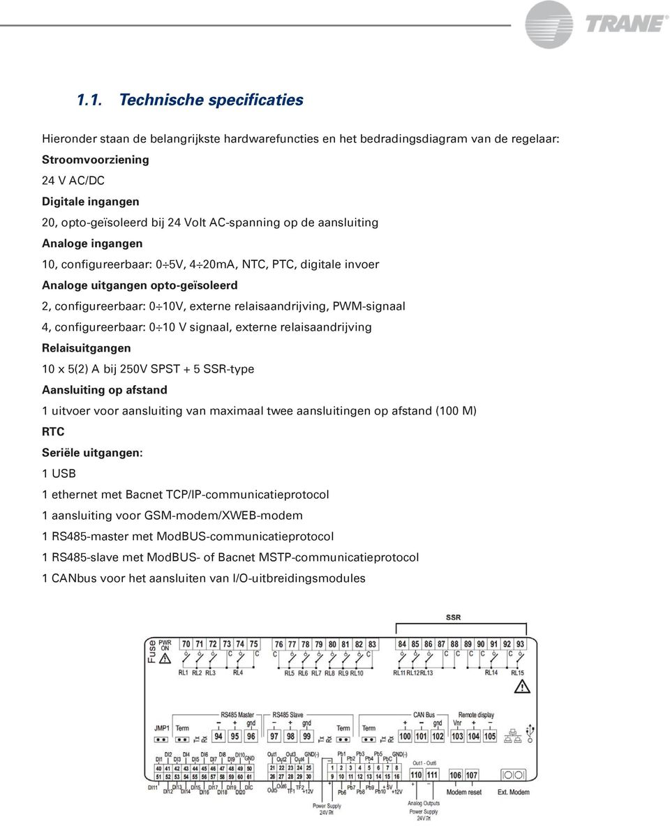 relaisaandrijving, PWM-signaal 4, configureerbaar: 0 10 V signaal, externe relaisaandrijving Relaisuitgangen 10 x 5(2) A bij 250V SPST + 5 SSR-type Aansluiting op afstand 1 uitvoer voor aansluiting