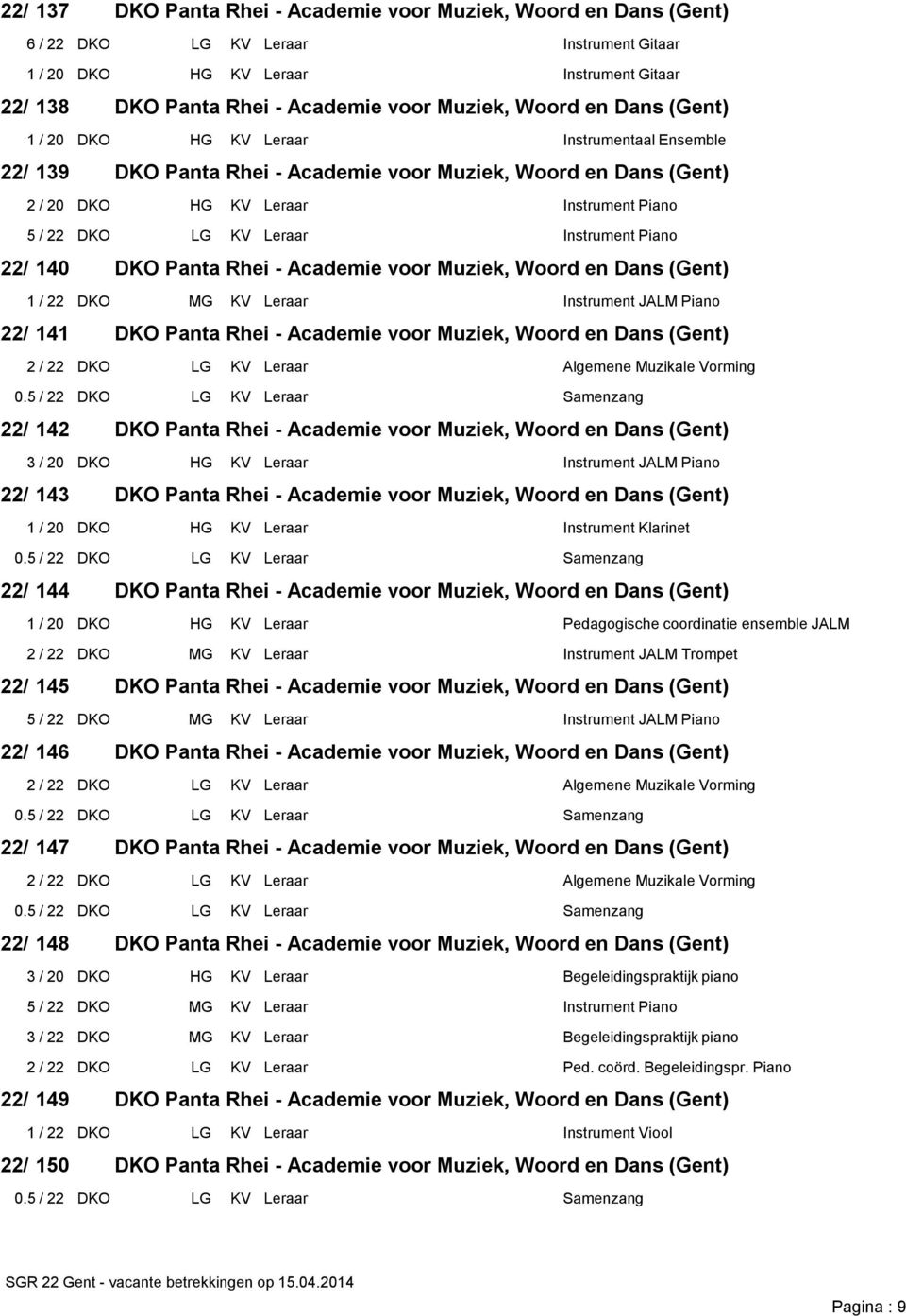 5 / 22 DKO LG KV Leraar Samenzang 22/ 142 3 / 20 DKO HG KV Leraar Instrument JALM Piano 22/ 143 1 / 20 DKO HG KV Leraar Instrument Klarinet 0.