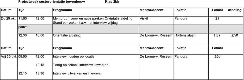 00 Oriëntatie afdeling De Lorme-v.