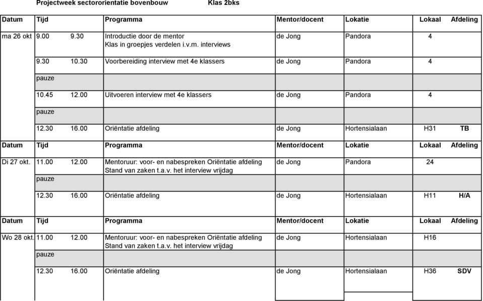 00 Oriëntatie afdeling de Jong Hortensialaan H31 TB Di 27 okt. 11.00 12.00 Mentoruur: voor- en nabespreken Oriëntatie afdeling de Jong Pandora 24 12.30 16.