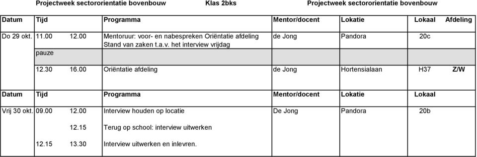 00 Oriëntatie afdeling de Jong Hortensialaan H37 Z/W Datum Tijd Programma Mentor/docent Lokatie Lokaal