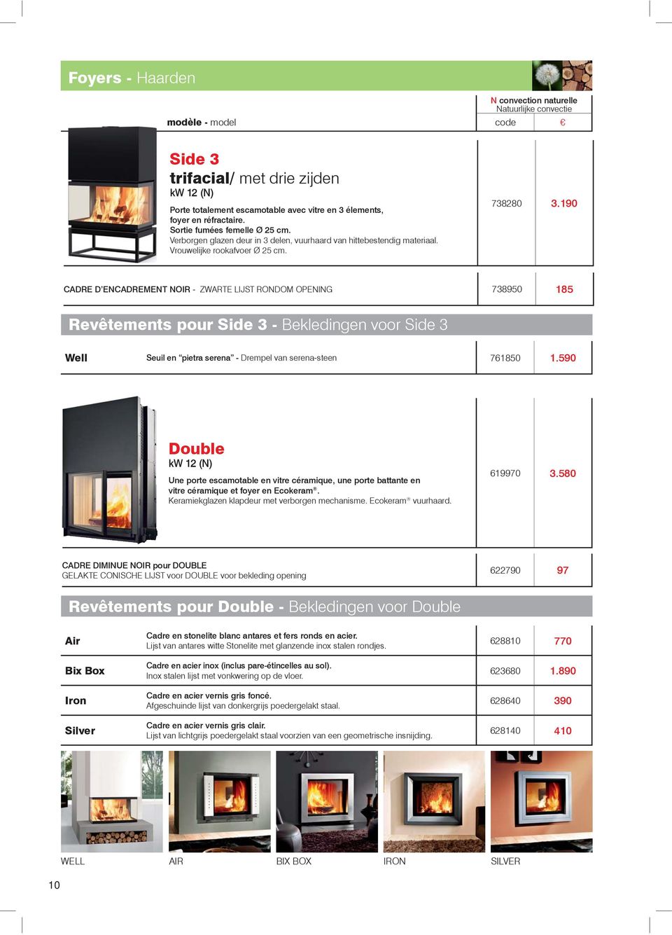 190 CADRE D ENCADREMENT NOIR - ZWARTE LIJST RONDOM OPENING 738950 185 Revêtements pour Side 3 - Bekledingen voor Side 3 Well Seuil en pietra serena - Drempel van serena-steen 761850 1.