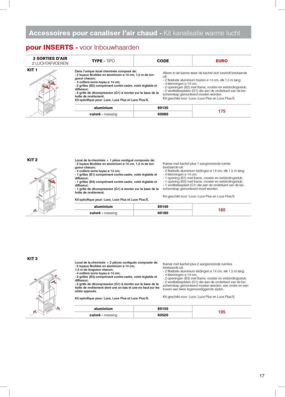 déconpression (G1) à monter sur la base de la hotte de revêtement. Kit spécifique pour: Luce, Luce Plus et Luce Plus/S.