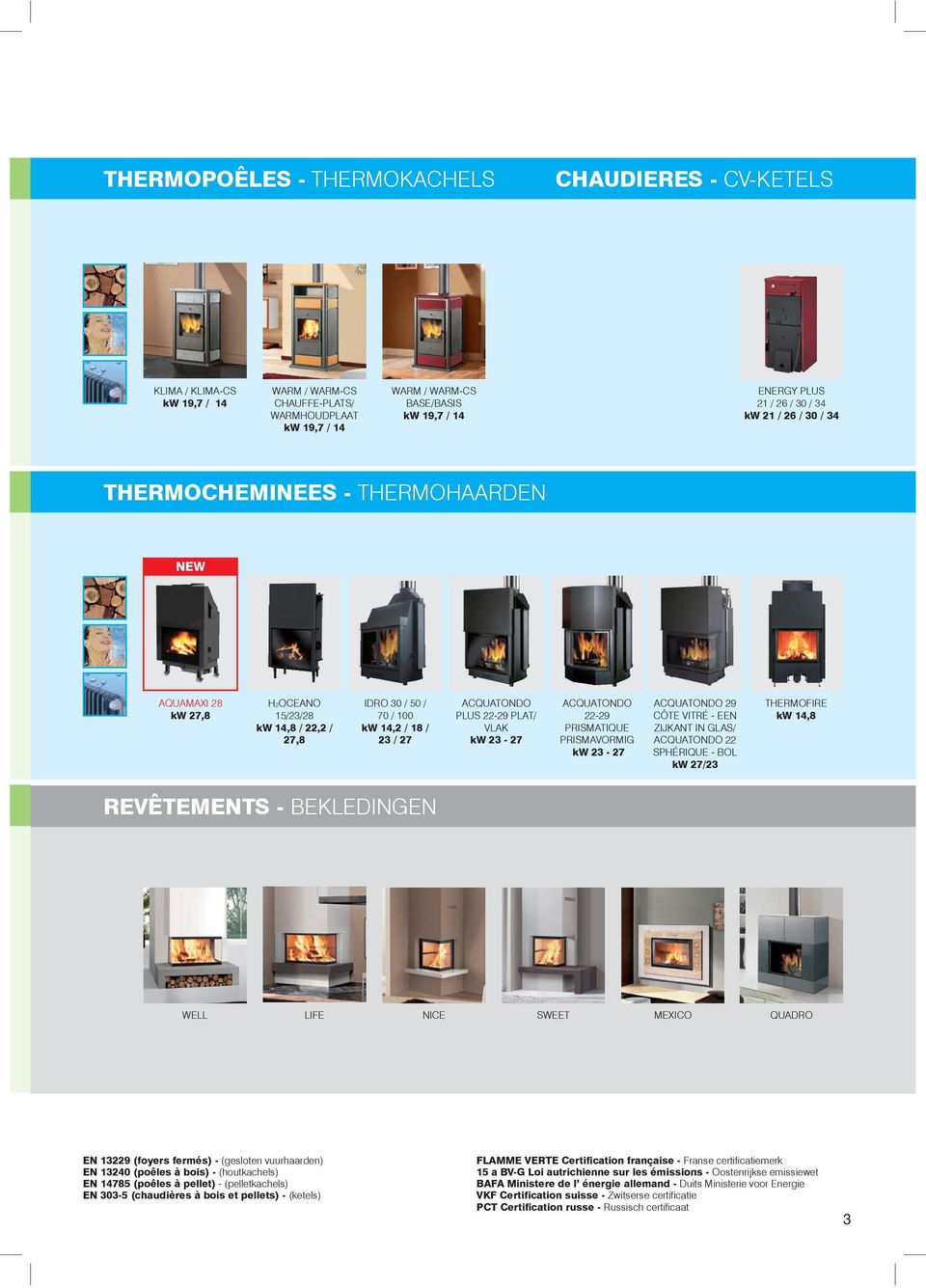 VLAK kw 23-27 ACQUATONDO 22-29 PRISMATIQUE PRISMAVORMIG kw 23-27 ACQUATONDO 29 CÔTE VITRÉ - EEN ZIJKANT IN GLAS/ ACQUATONDO 22 SPHÉRIQUE - BOL kw 27/23 THERMOFIRE kw 14,8 REVÊTEMENTS - BEKLEDINGEN