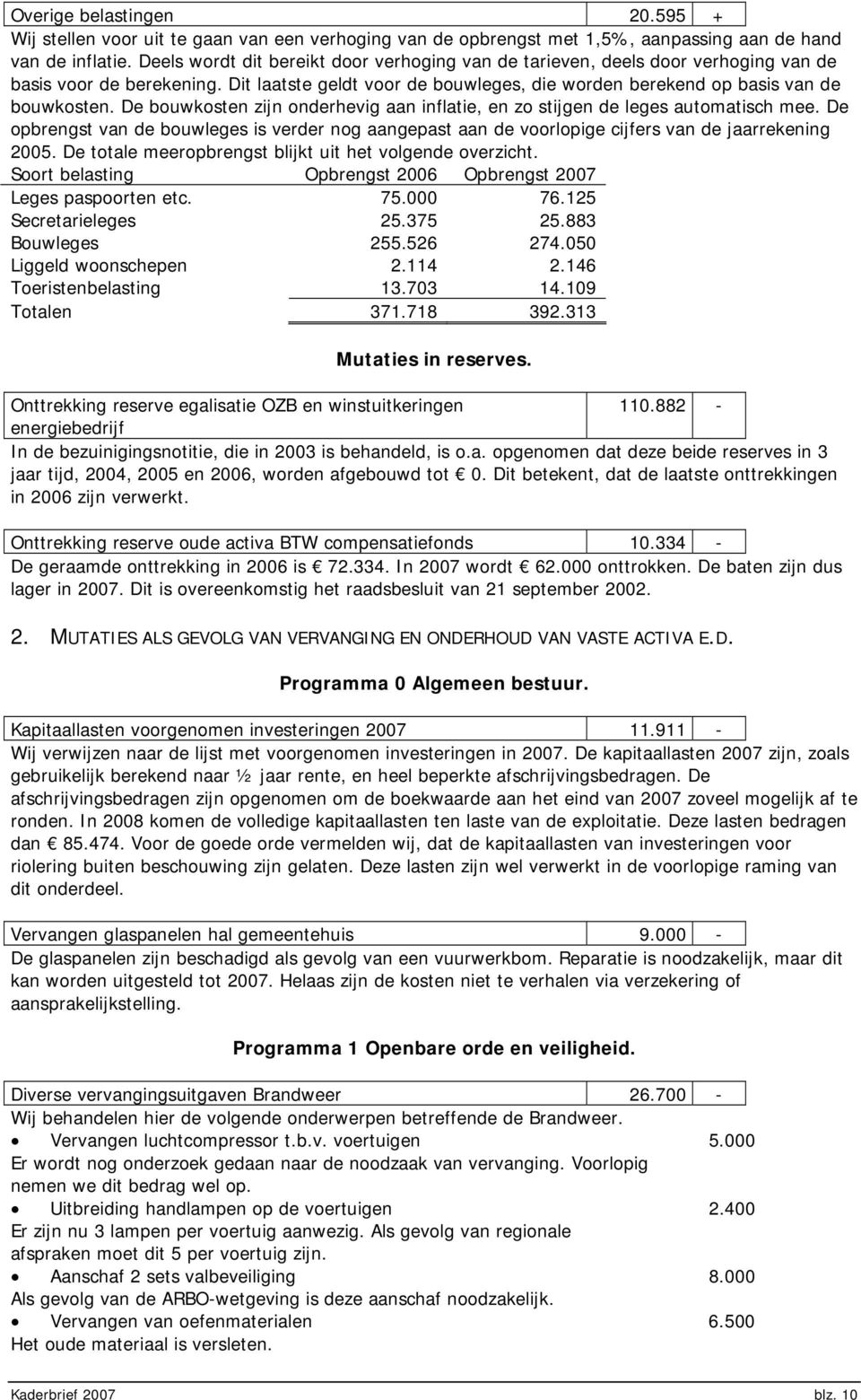 De bouwkosten zijn onderhevig aan inflatie, en zo stijgen de leges automatisch mee. De opbrengst van de bouwleges is verder nog aangepast aan de voorlopige cijfers van de jaarrekening 2005.