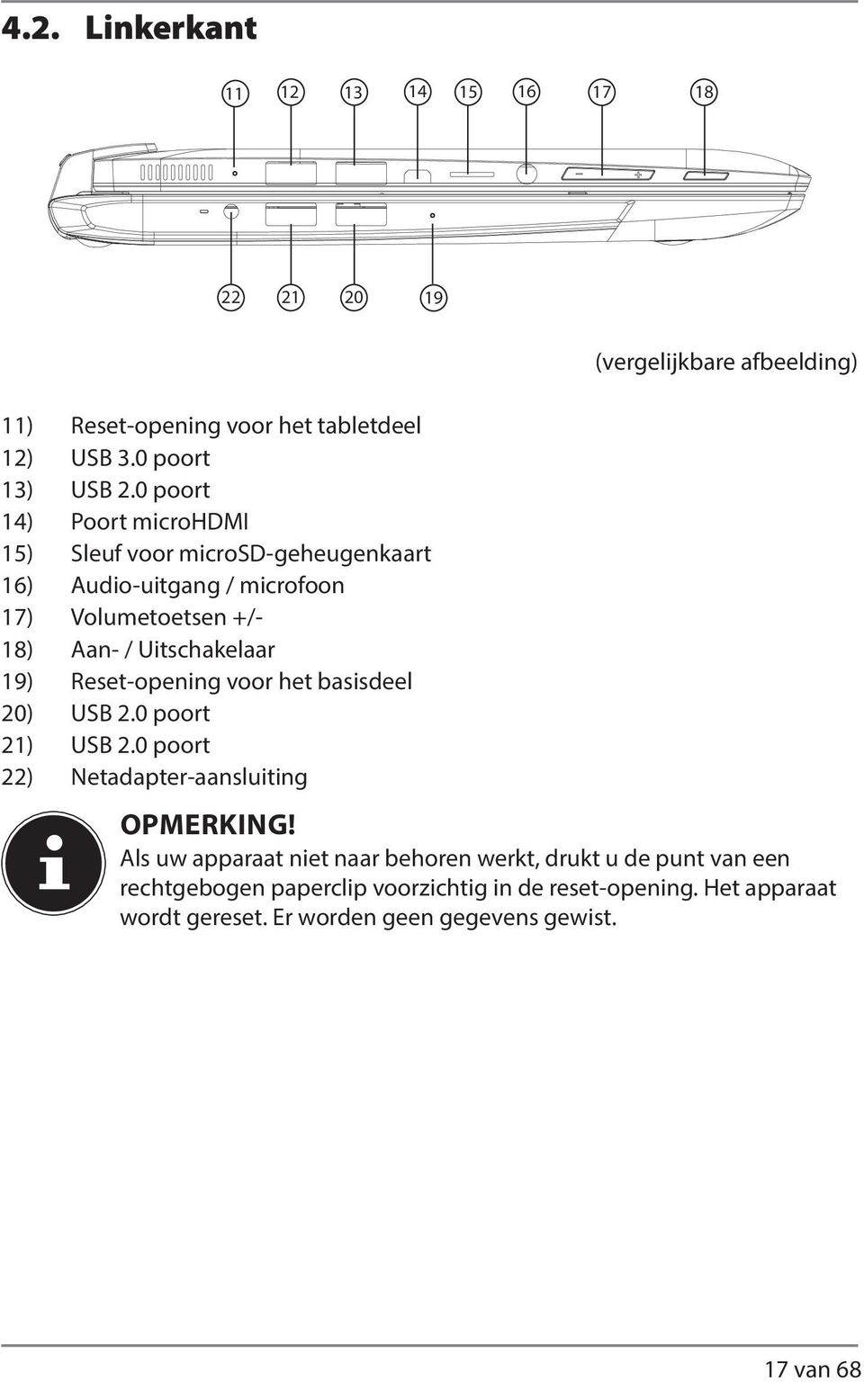 Reset-opening voor het basisdeel 20) USB 2.0 poort 21) USB 2.0 poort 22) Netadapter-aansluiting (vergelijkbare afbeelding) OPMERKING!