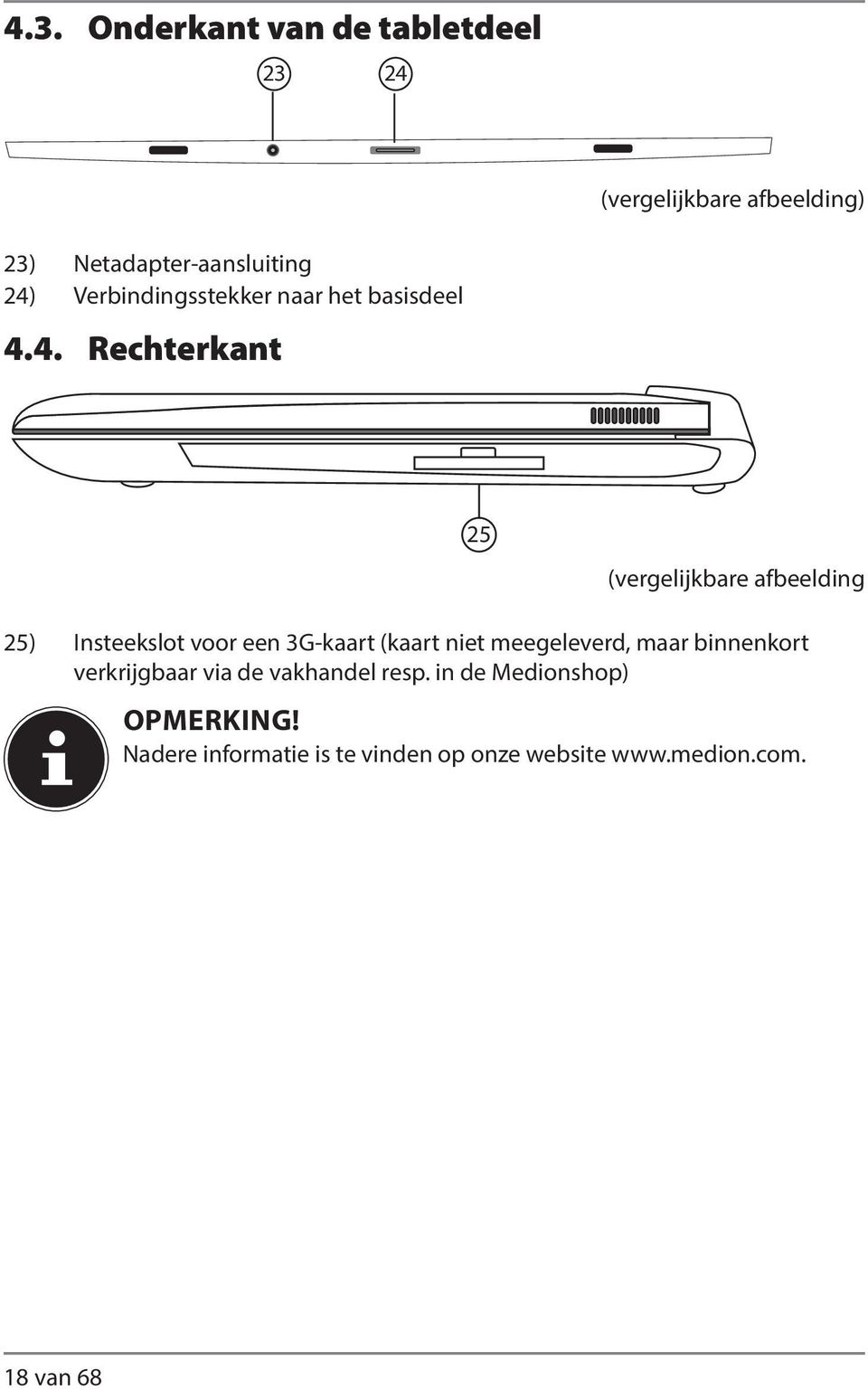 4. Rechterkant 25 (vergelijkbare afbeelding 25) Insteekslot voor een 3G-kaart (kaart niet