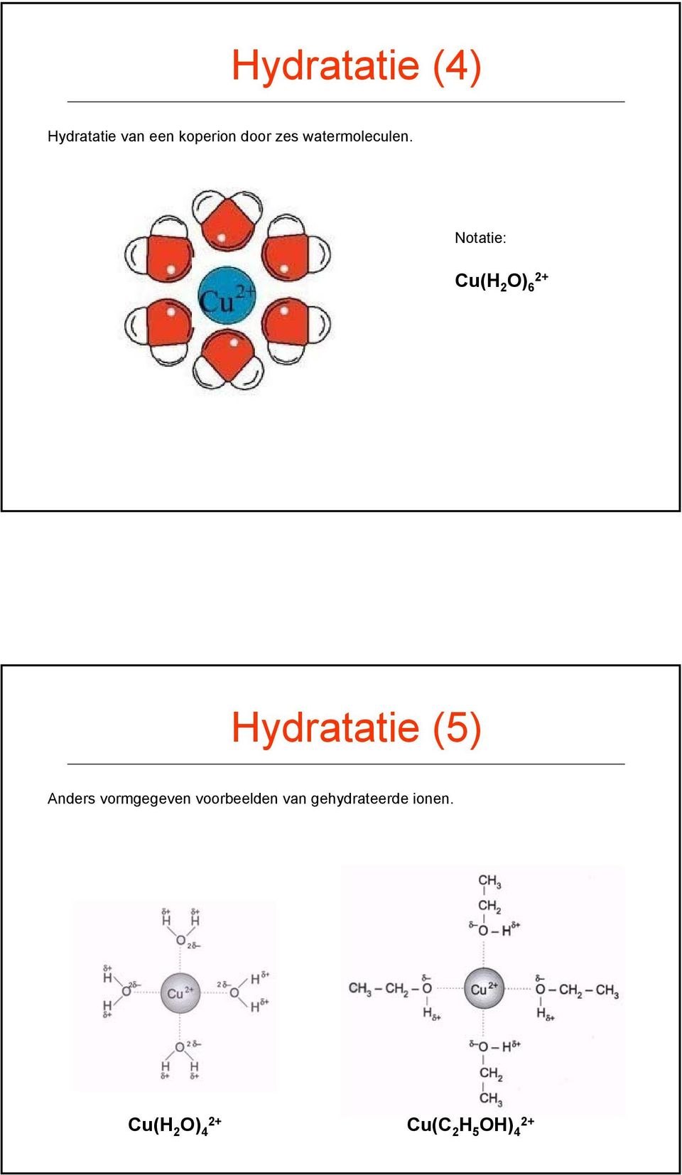 Notatie: Cu(H 2 O) 6 2+ Hydratatie (5) Anders