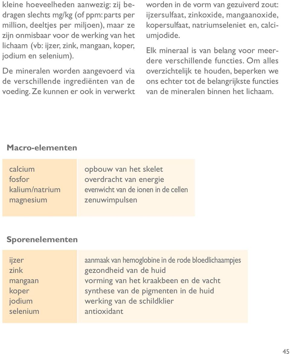 Ze kunnen er ook in verwerkt worden in de vorm van gezuiverd zout: ijzersulfaat, zinkoxide, mangaanoxide, kopersulfaat, natriumseleniet en, calciumjodide.