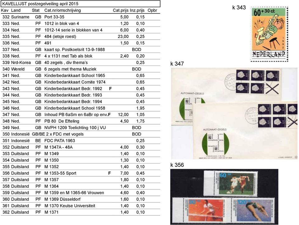 PF 4 x 1131 met Tab als blok 2,40 0,20 339 Nrd-Korea GB 40 zegels, div thema s 0,25 340 Wereld GB 6 zegels met thema Muziek BOD 341 Ned. GB Kinderbedankkaart School 1965 0,65 342 Ned.