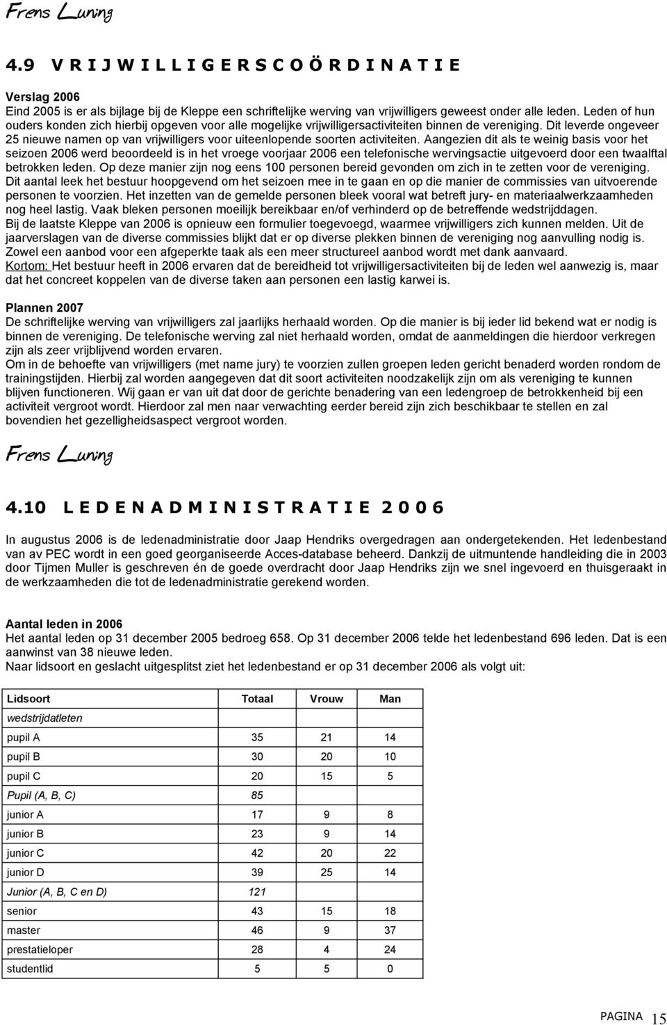 Dit leverde ongeveer 25 nieuwe namen op van vrijwilligers voor uiteenlopende soorten activiteiten.