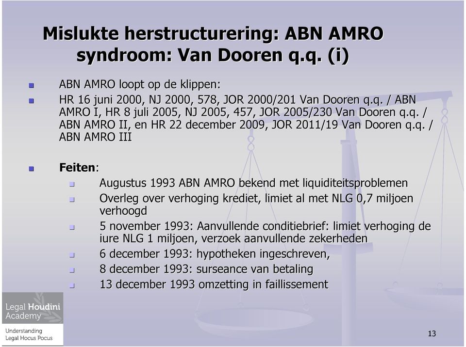 krediet, limiet al met NLG 0,7 miljoen verhoogd 5 november 1993: Aanvullende conditiebrief: limiet verhoging de iure NLG 1 miljoen, verzoek aanvullende zekerheden 6