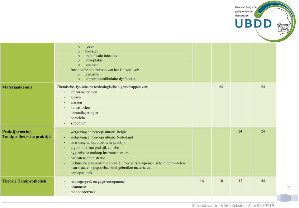 beroepssituatie België - wetgeving en beroepssituatie Nederland - inrichting tandprothetische praktijk - ergonomie van praktijk en labo - hygiënische omloop instrumentarium - patiëntenadministratie -