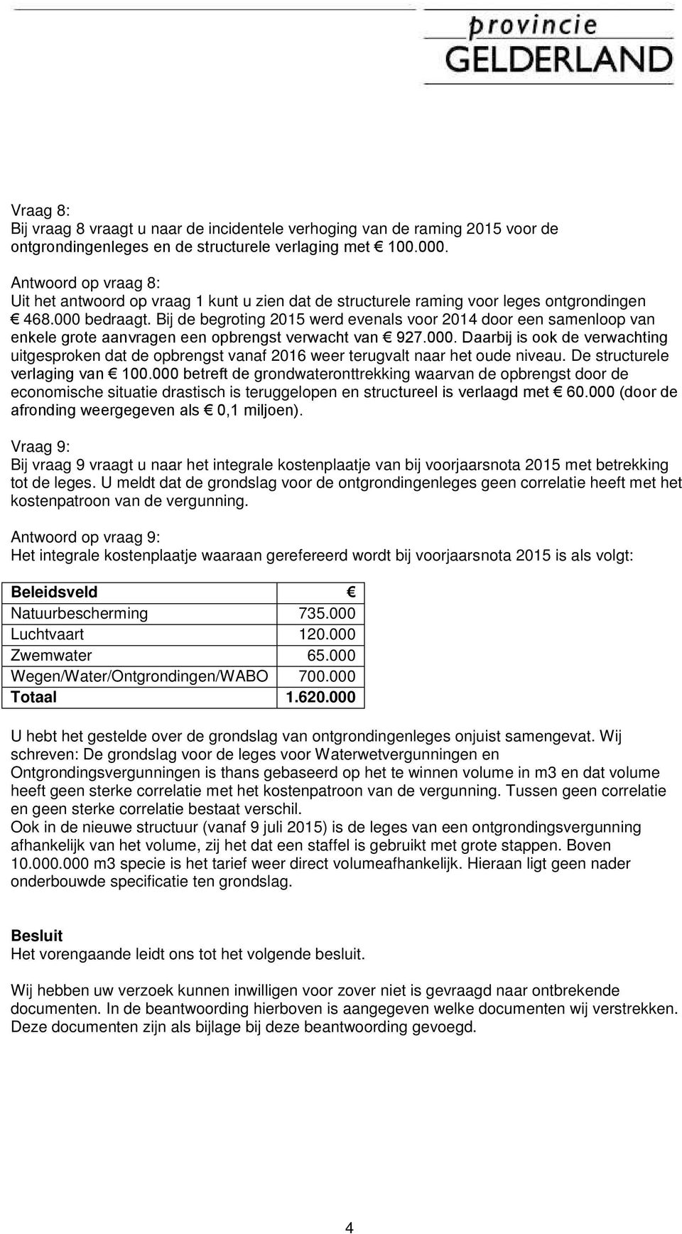 Bij de begroting 2015 werd evenals voor 2014 door een samenloop van enkele grote aanvragen een opbrengst verwacht van 927.000.