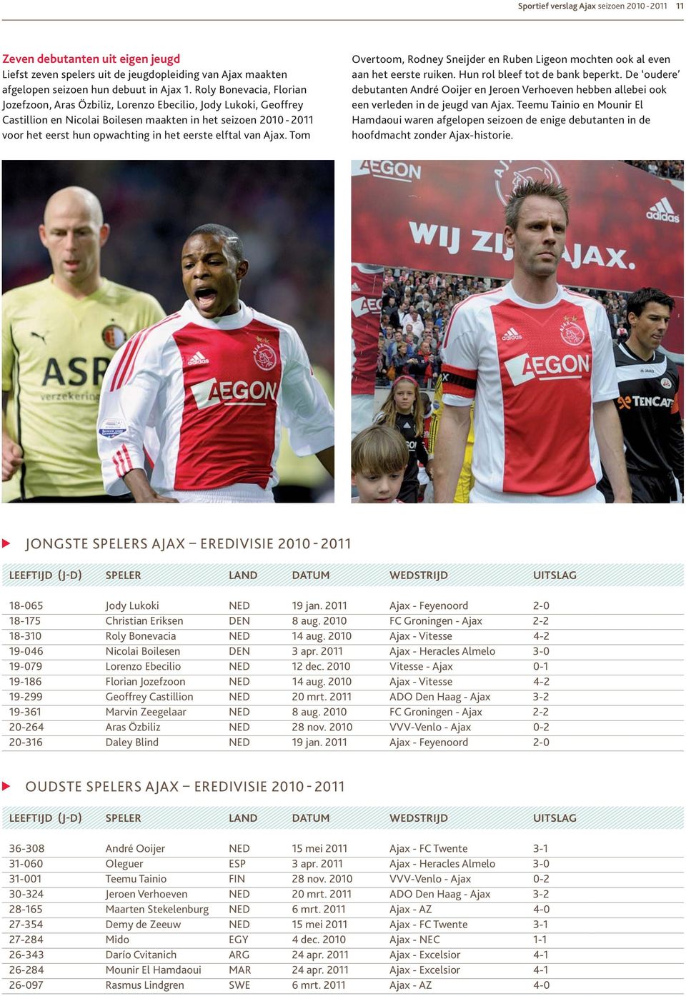 elftal van Ajax. Tom Overtoom, Rodney Sneijder en Rben Ligeon mochten ook al even aan het eerste riken. Hn rol bleef tot de bank beperkt.