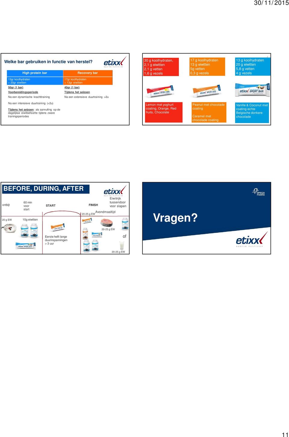 vezels 13gr koolhydraten + 20gr eiwitten 50gr (1 bar) 17gr koolhydraten + 13gr eiwitten 40gr (1 bar) Voorbereidingsperiode Tijdens het seizoen Na een dynamische krachttraining Na een etensieve