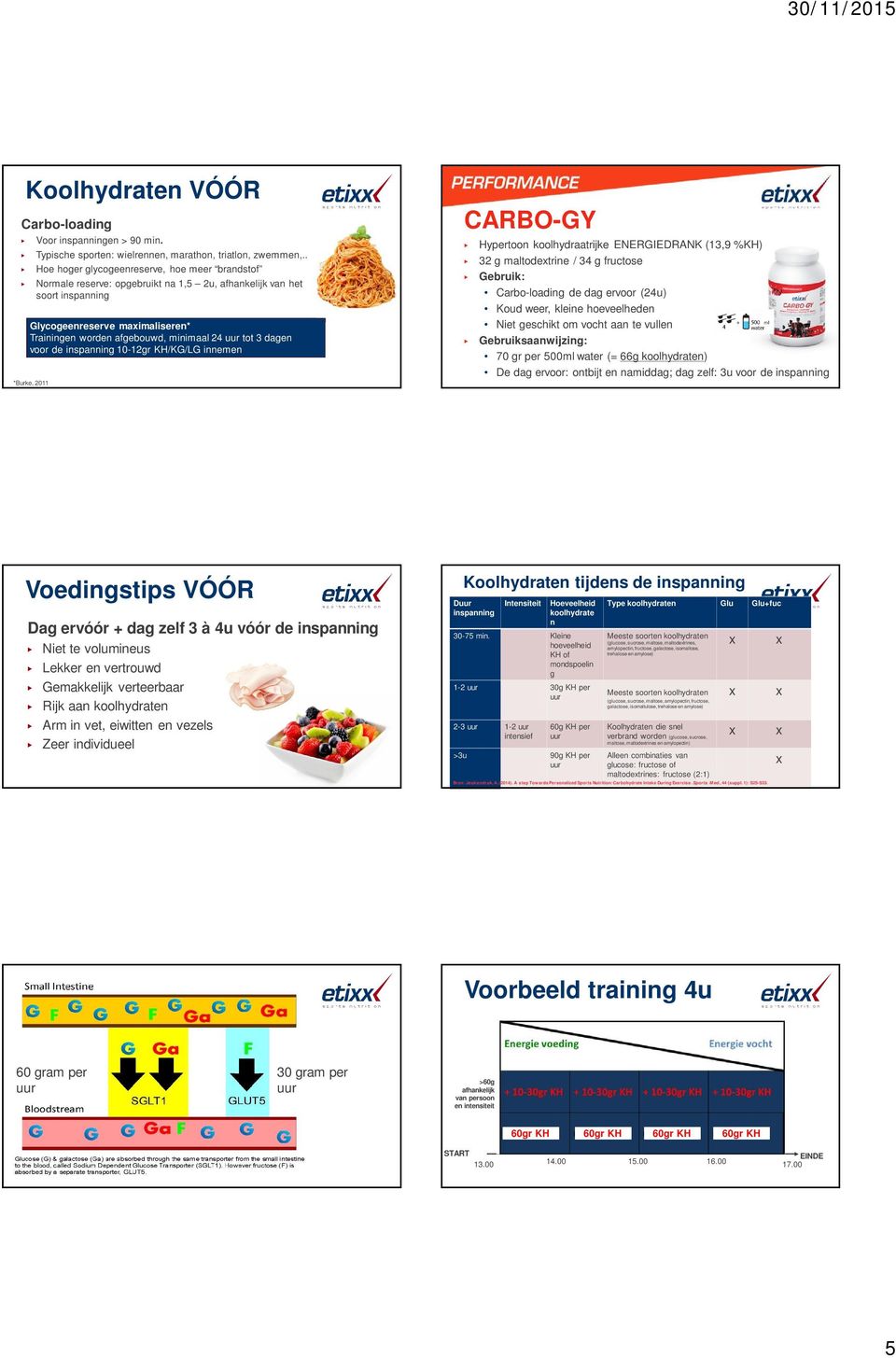 uur tot 3 dagen voor de inspanning 10-12gr KH/KG/LG innemen *Burke, 2011 CARBO-GY Hypertoon koolhydraatrijke ENERGIEDRANK (13,9 %KH) 32 g maltodetrine / 34 g fructose Carbo-loading de dag ervoor