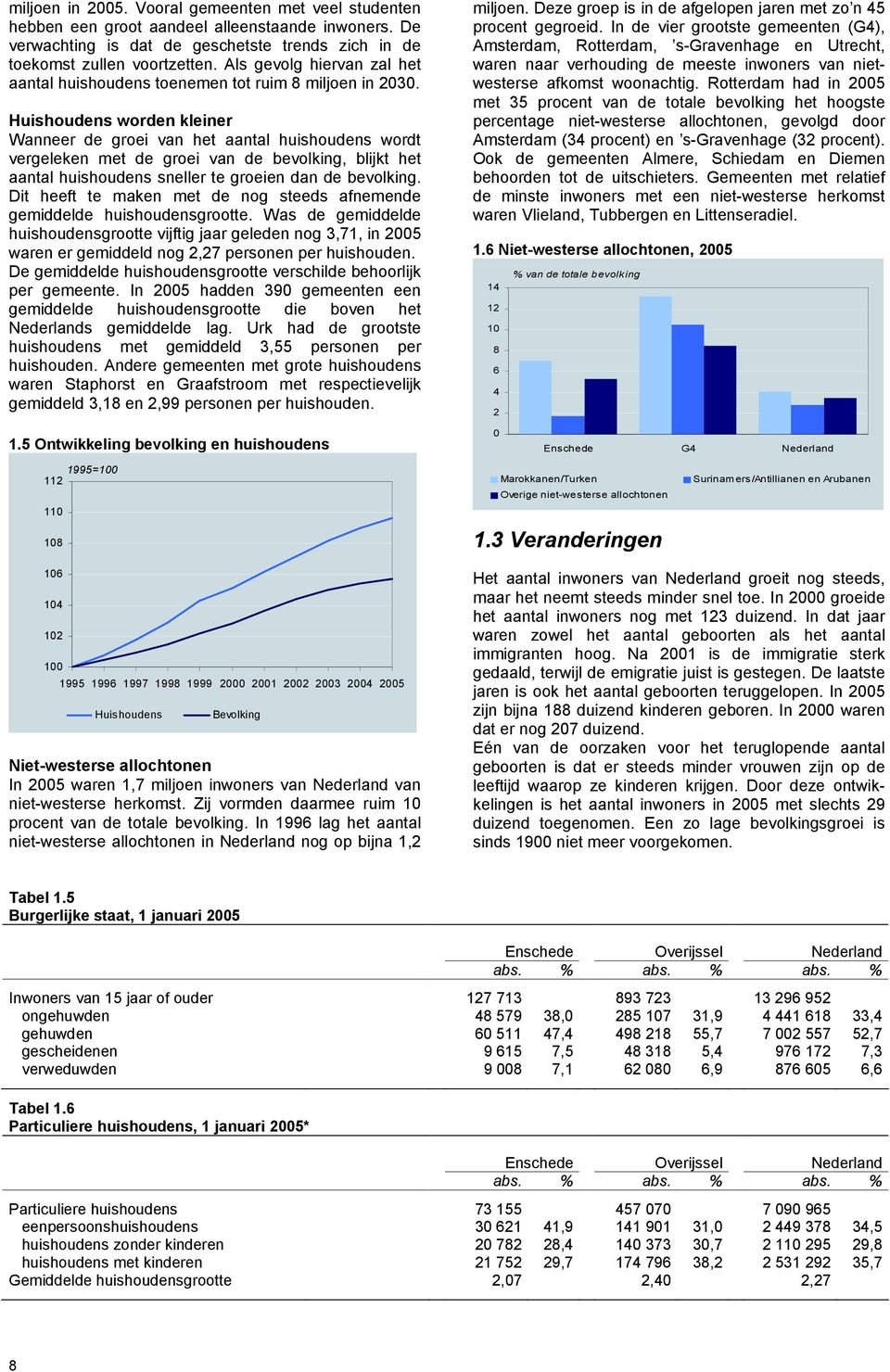 Huishoudens worden kleiner Wanneer de groei van het aantal huishoudens wordt vergeleken met de groei van de bevolking, blijkt het aantal huishoudens sneller te groeien dan de bevolking.