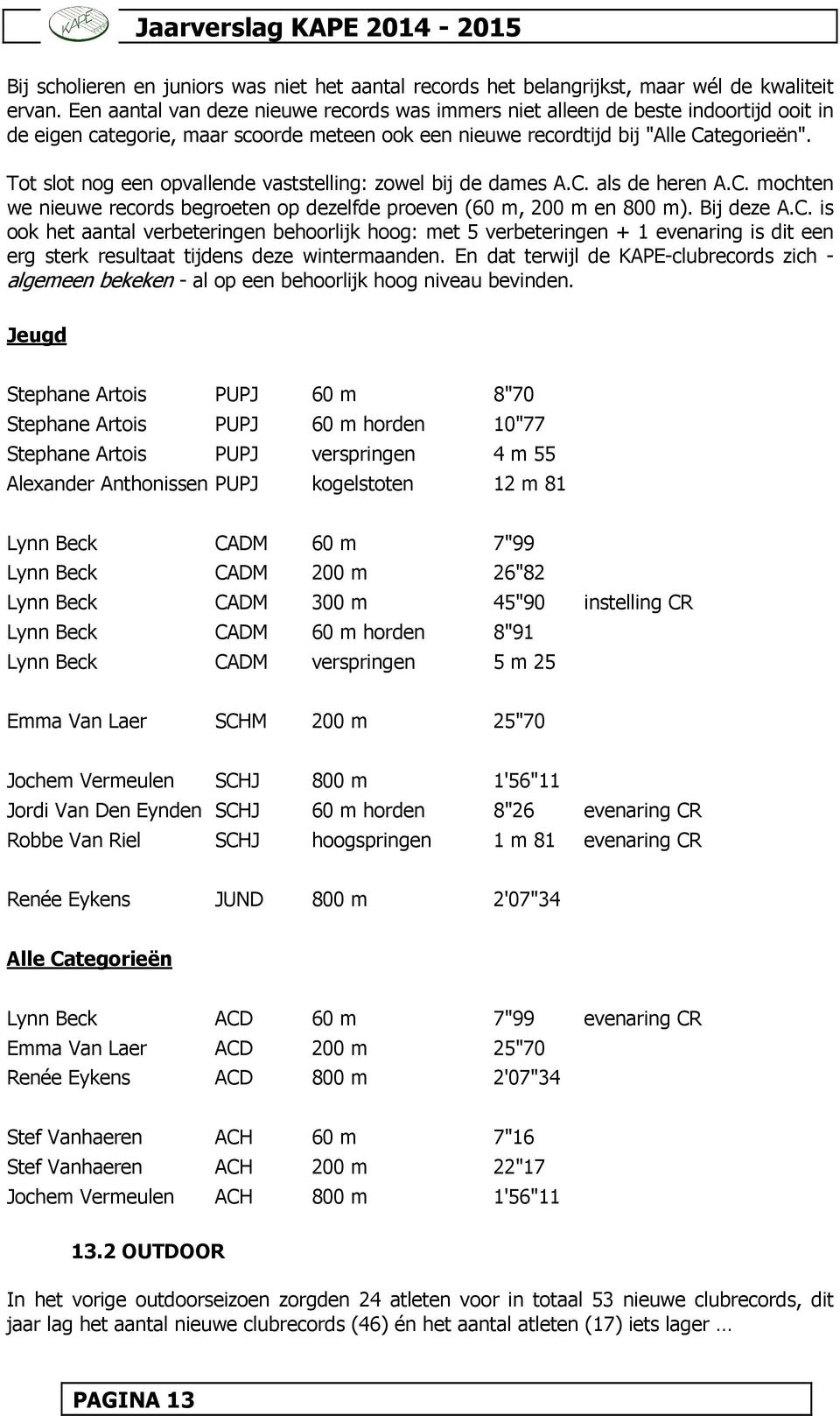 Tot slot nog een opvallende vaststelling: zowel bij de dames A.C.