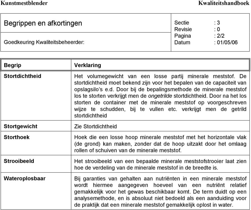 Door na het los storten de container met de minerale meststof op voorgeschreven wijze te schudden, bij te vullen etc.