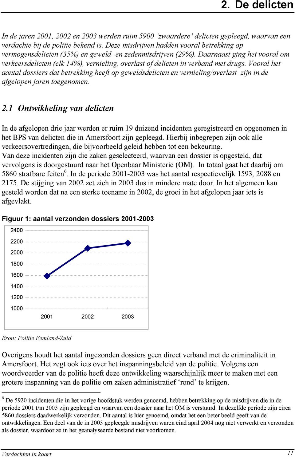 Daarnaast ging het vooral om verkeersdelicten (elk 14%), vernieling, overlast of delicten in verband met drugs.