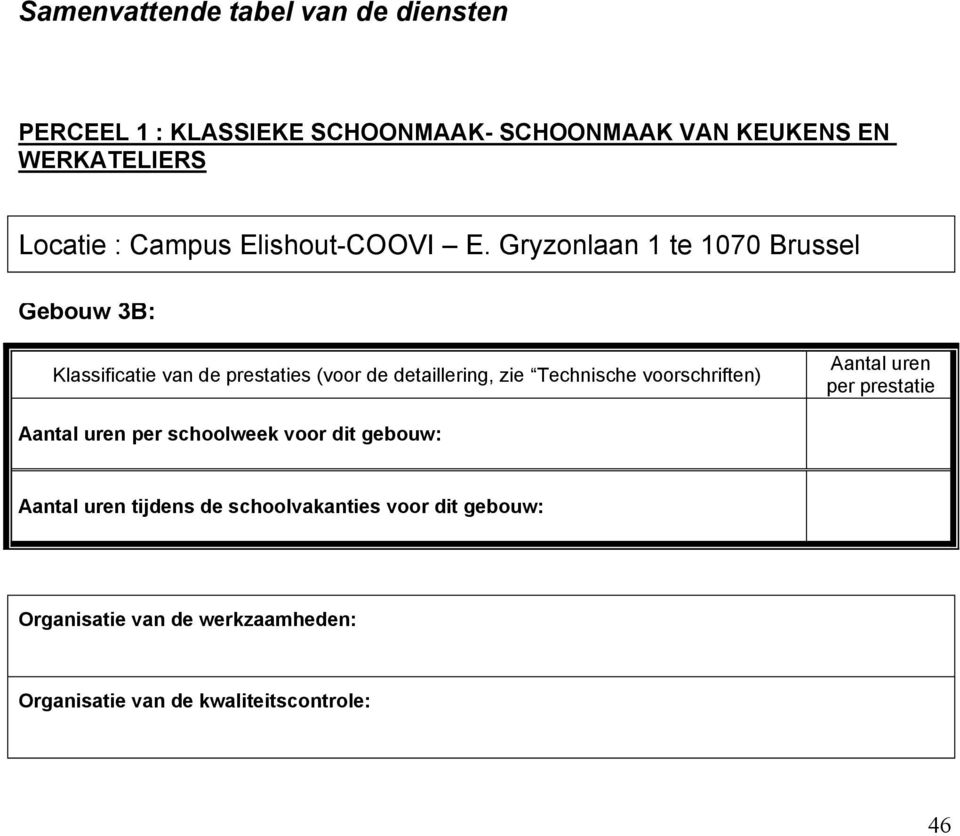 Gryzonlaan 1 te 1070 Brussel Gebouw 3B: Klassificatie van de prestaties (voor de detaillering, zie Technische