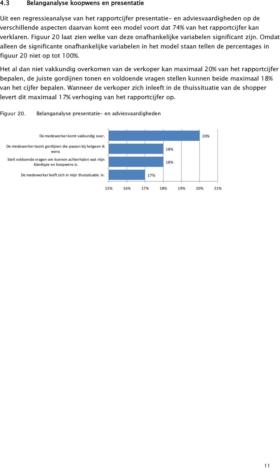 Omdat alleen de significante onafhankelijke variabelen in het model staan tellen de percentages in figuur 20 niet op tot 100%.