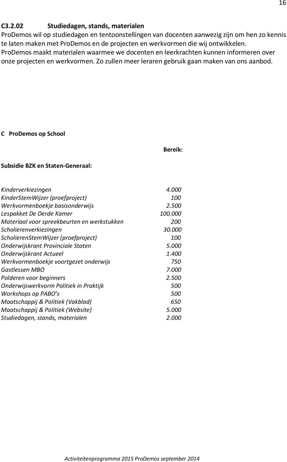 ontwikkelen. ProDemos maakt materialen waarmee we docenten en leerkrachten kunnen informeren over onze projecten en werkvormen. Zo zullen meer leraren gebruik gaan maken van ons aanbod.