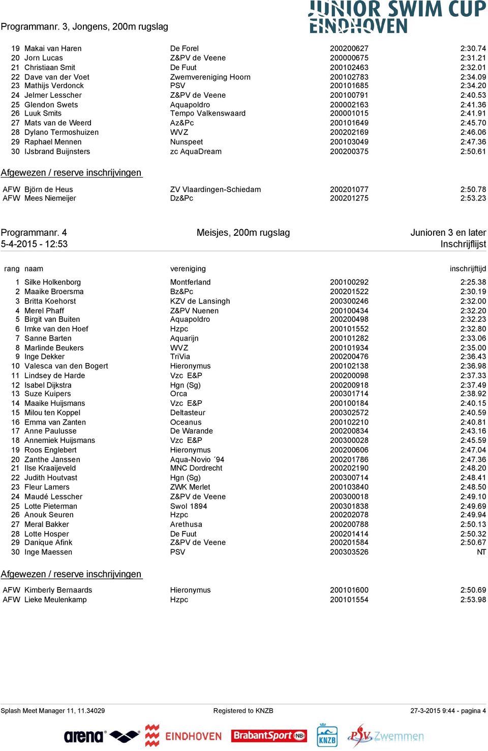 36 26 Luuk Smits Tempo Valkenswaard 200001015 2:41.91 27 Mats van de Weerd Az&Pc 200101649 2:45.70 28 Dylano Termoshuizen WVZ 200202169 2:46.06 29 Raphael Mennen Nunspeet 200103049 2:47.