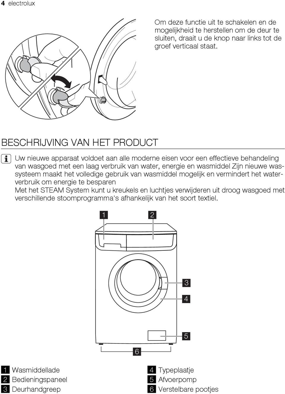 nieuwe wassysteem maakt het volledige gebruik van wasmiddel mogelijk en vermindert het waterverbruik om energie te besparen Met het STEAM System kunt u kreukels en luchtjes