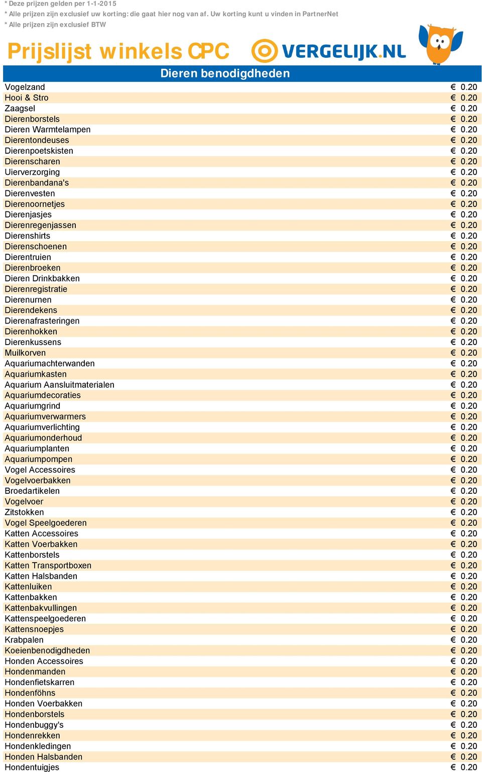 20 Dieren Warmtelampen 0.20 Dierentondeuses 0.20 Dierenpoetskisten 0.20 Dierenscharen 0.20 Uierverzorging 0.20 Dierenbandana's 0.20 Dierenvesten 0.20 Dierenoornetjes 0.20 Dierenjasjes 0.