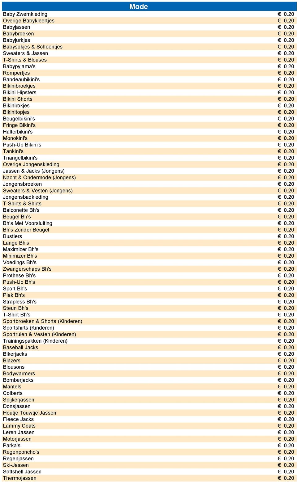 20 Monokini's 0.20 Push-Up Bikini's 0.20 Tankini's 0.20 Triangelbikini's 0.20 Overige Jongenskleding 0.20 Jassen & Jacks (Jongens) 0.20 Nacht & Ondermode (Jongens) 0.20 Jongensbroeken 0.