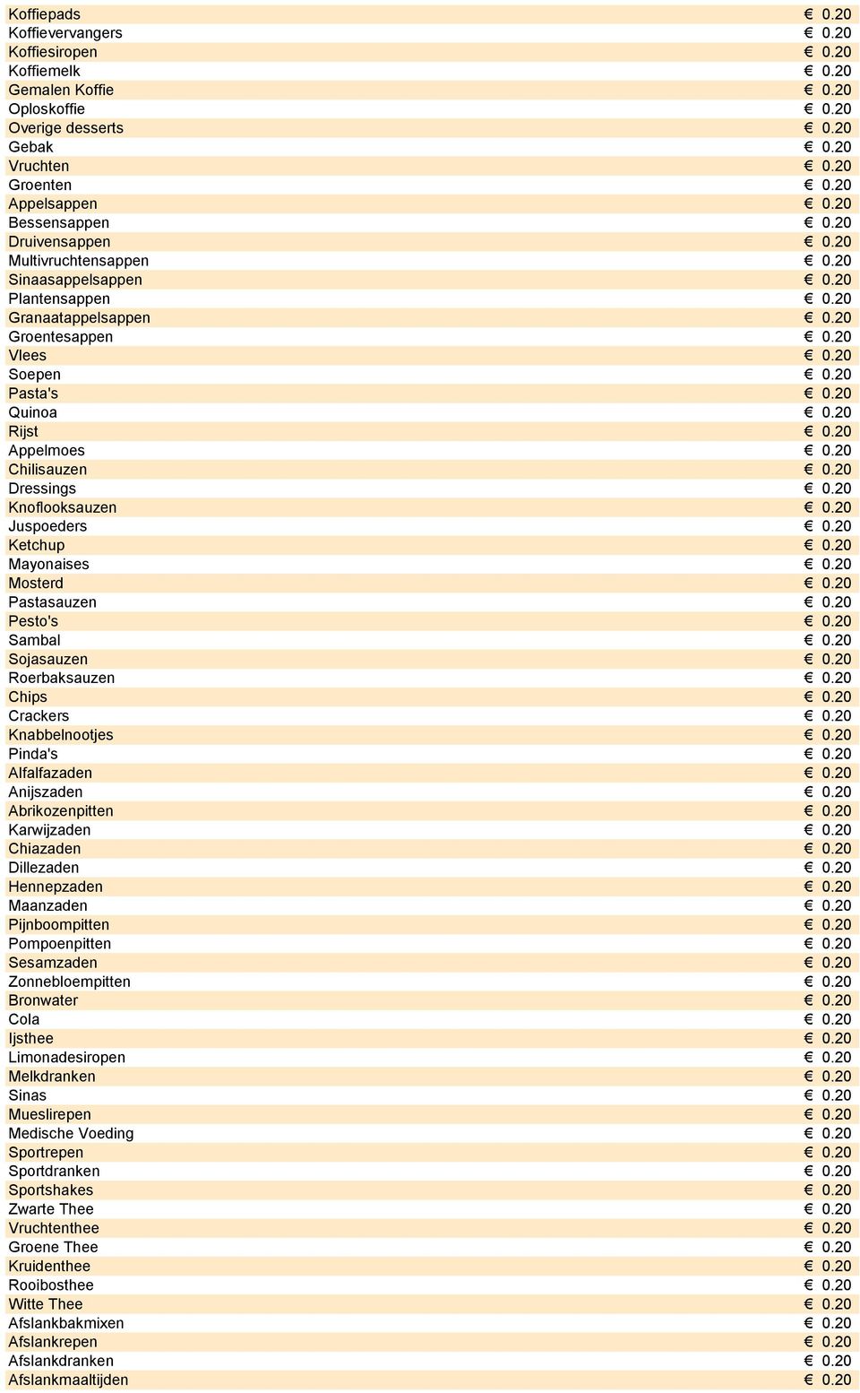 20 Rijst 0.20 Appelmoes 0.20 Chilisauzen 0.20 Dressings 0.20 Knoflooksauzen 0.20 Juspoeders 0.20 Ketchup 0.20 Mayonaises 0.20 Mosterd 0.20 Pastasauzen 0.20 Pesto's 0.20 Sambal 0.20 Sojasauzen 0.