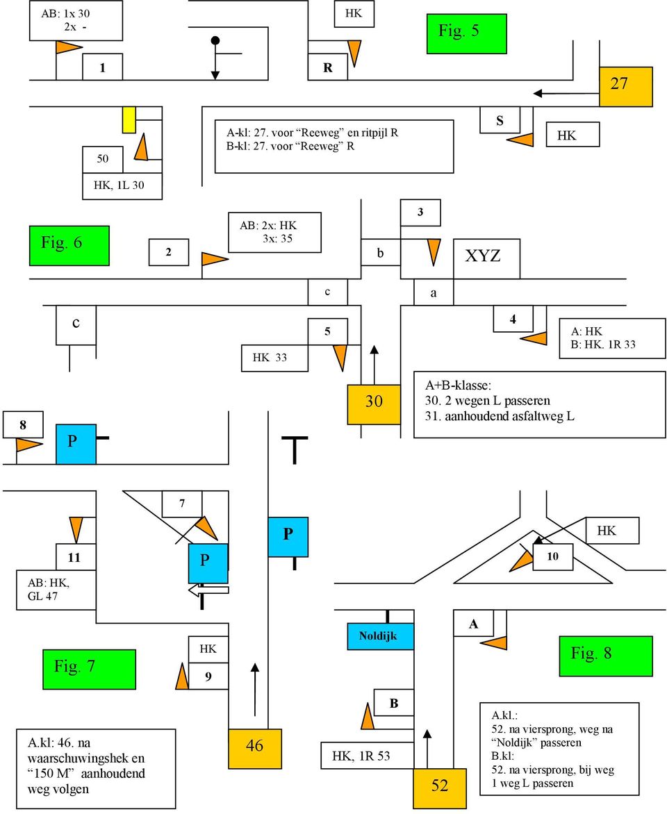 aanhoudend asfaltweg L 7 11 10 HK A: HK, GL 47 Fig. 7 HK 9 Noldijk A Fig. 8 A.kl: 46.