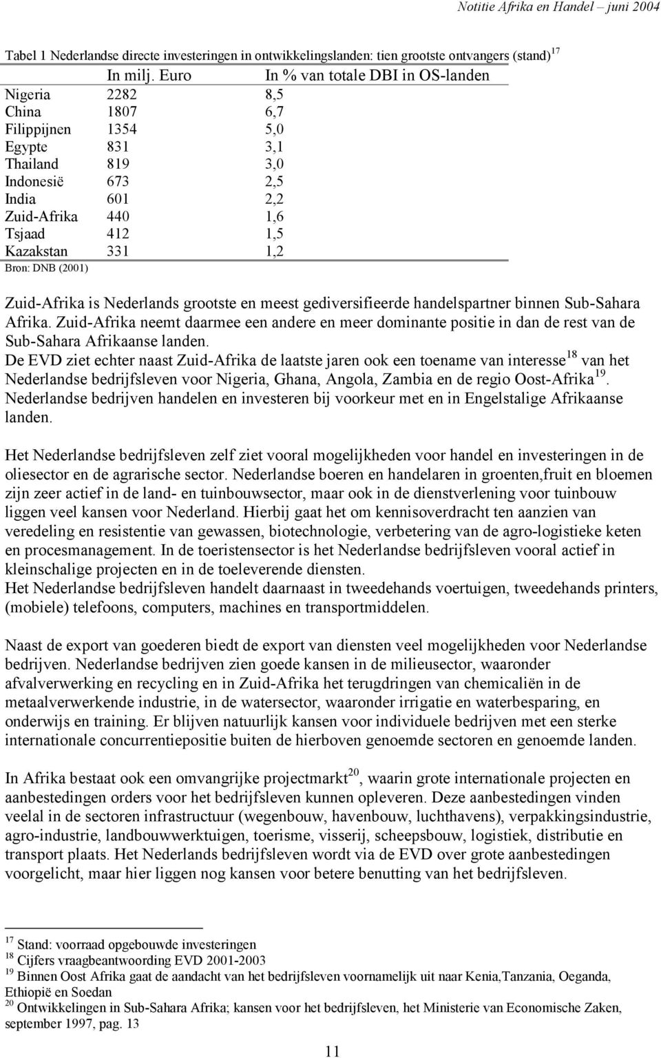 331 1,2 Bron: DNB (2001) Zuid-Afrika is Nederlands grootste en meest gediversifieerde handelspartner binnen Sub-Sahara Afrika.