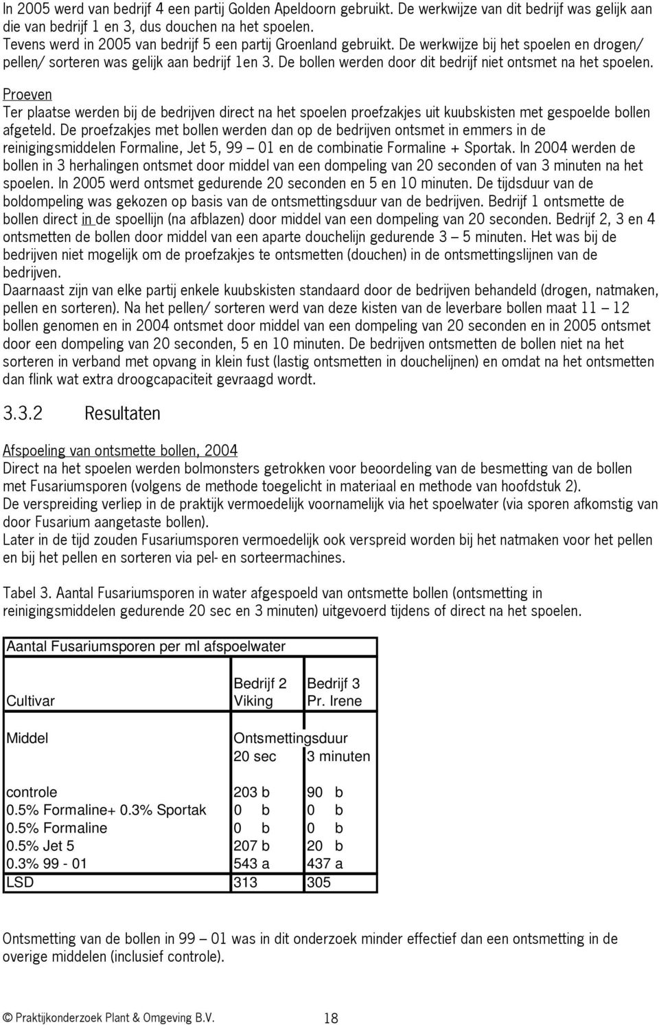 De bollen werden door dit bedrijf niet ontsmet na het spoelen. Proeven Ter plaatse werden bij de bedrijven direct na het spoelen proefzakjes uit kuubskisten met gespoelde bollen afgeteld.