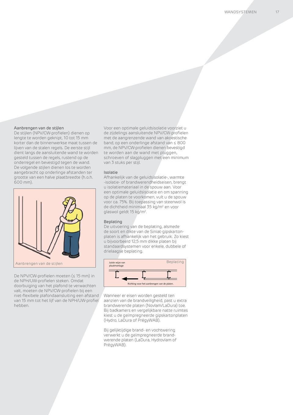 de volgende stijlen dienen los te worden aangebracht op onderlinge afstanden ter grootte van een halve plaatbreedte (h.o.h. 600 mm).