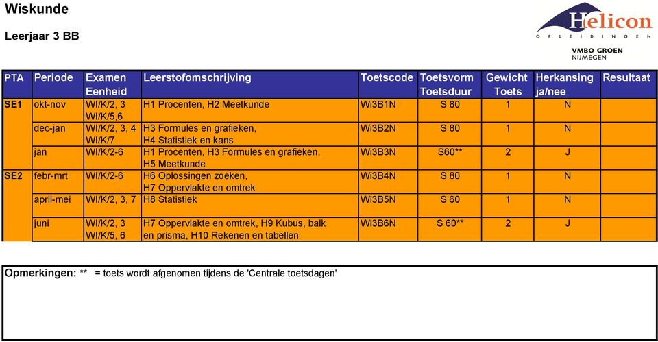 grafieken, Wi3B3N S60** 2 J H5 Meetkunde SE2 febr-mrt WI/K/2-6 H6 Oplossingen zoeken, Wi3B4N S 80 1 N H7 Oppervlakte en omtrek april-mei WI/K/2, 3, 7 H8 Statistiek Wi3B5N S 60