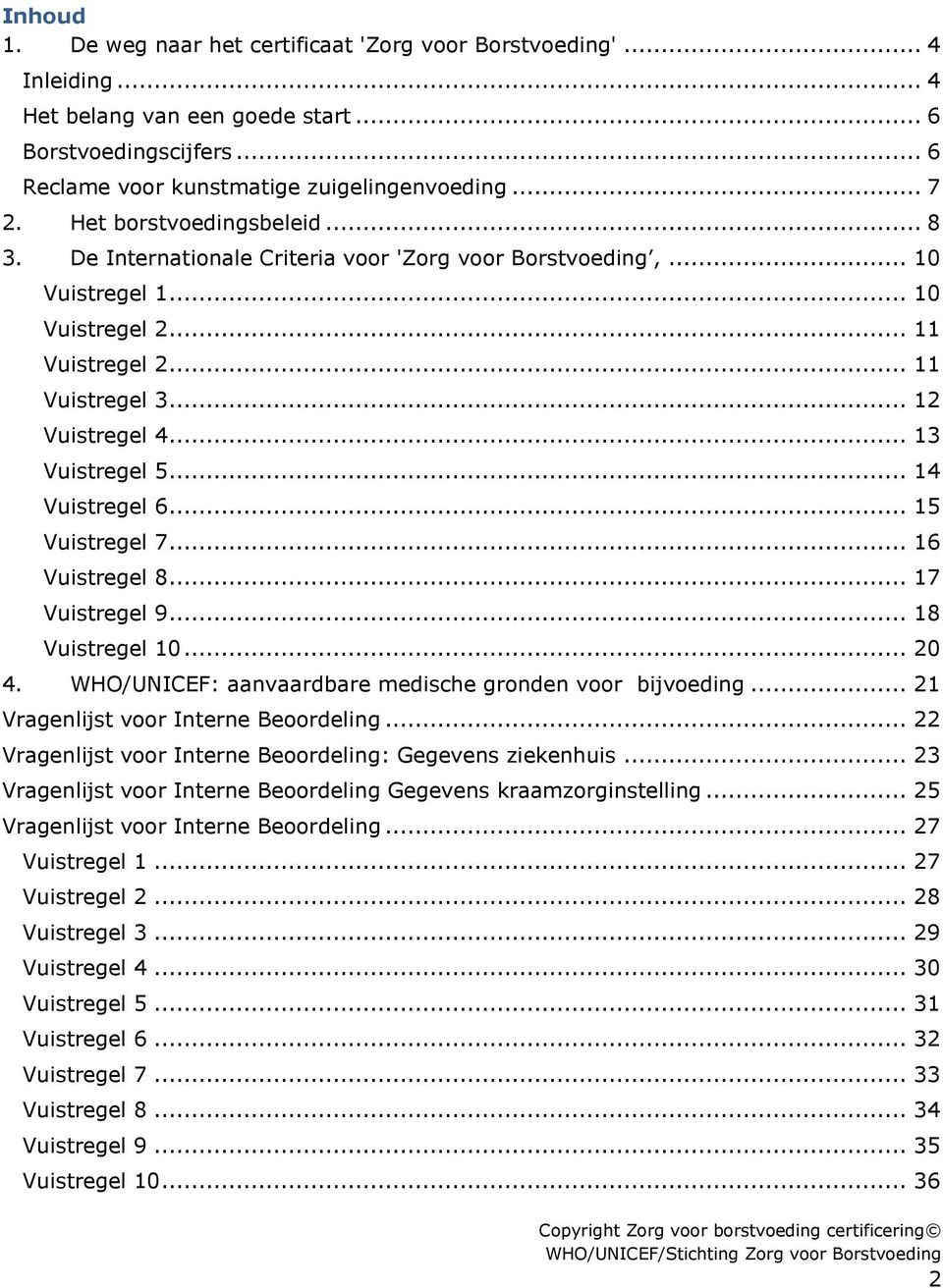 .. 13 Vuistregel 5... 14 Vuistregel 6... 15 Vuistregel 7... 16 Vuistregel 8... 17 Vuistregel 9... 18 Vuistregel 10... 20 4. WHO/UNICEF: aanvaardbare medische gronden voor bijvoeding.