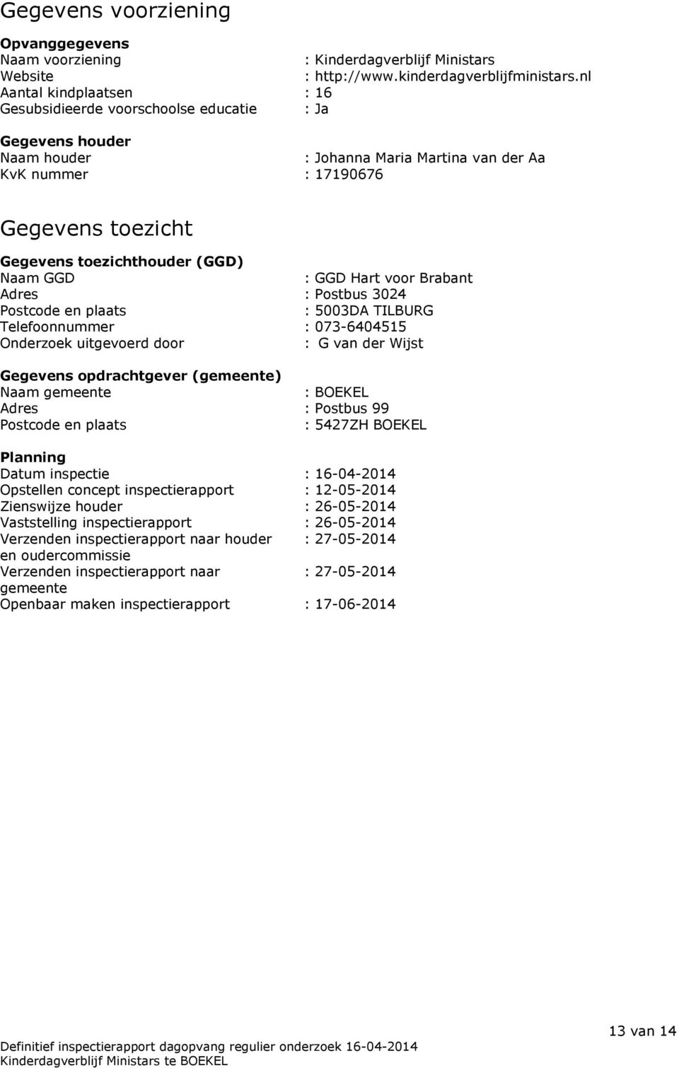 (GGD) Naam GGD : GGD Hart voor Brabant Adres : Postbus 3024 Postcode en plaats : 5003DA TILBURG Telefoonnummer : 073-6404515 Onderzoek uitgevoerd door : G van der Wijst Gegevens opdrachtgever