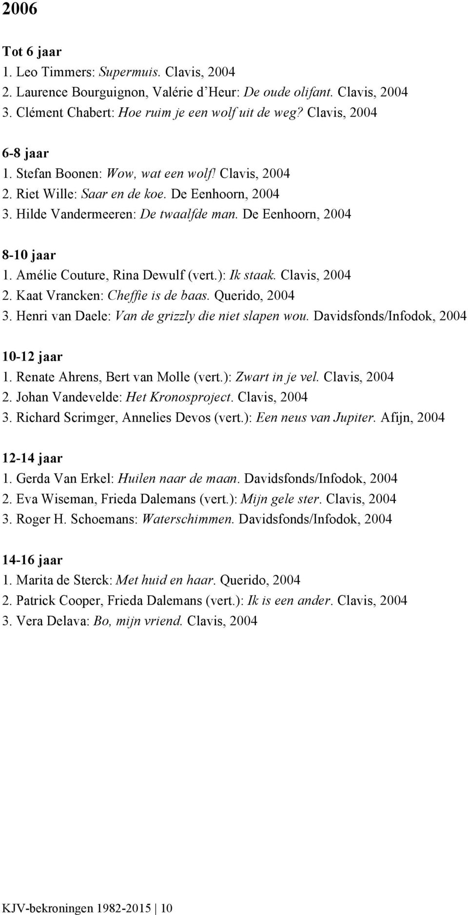 ): Ik staak. Clavis, 2004 2. Kaat Vrancken: Cheffie is de baas. Querido, 2004 3. Henri van Daele: Van de grizzly die niet slapen wou. Davidsfonds/Infodok, 2004 1. Renate Ahrens, Bert van Molle (vert.