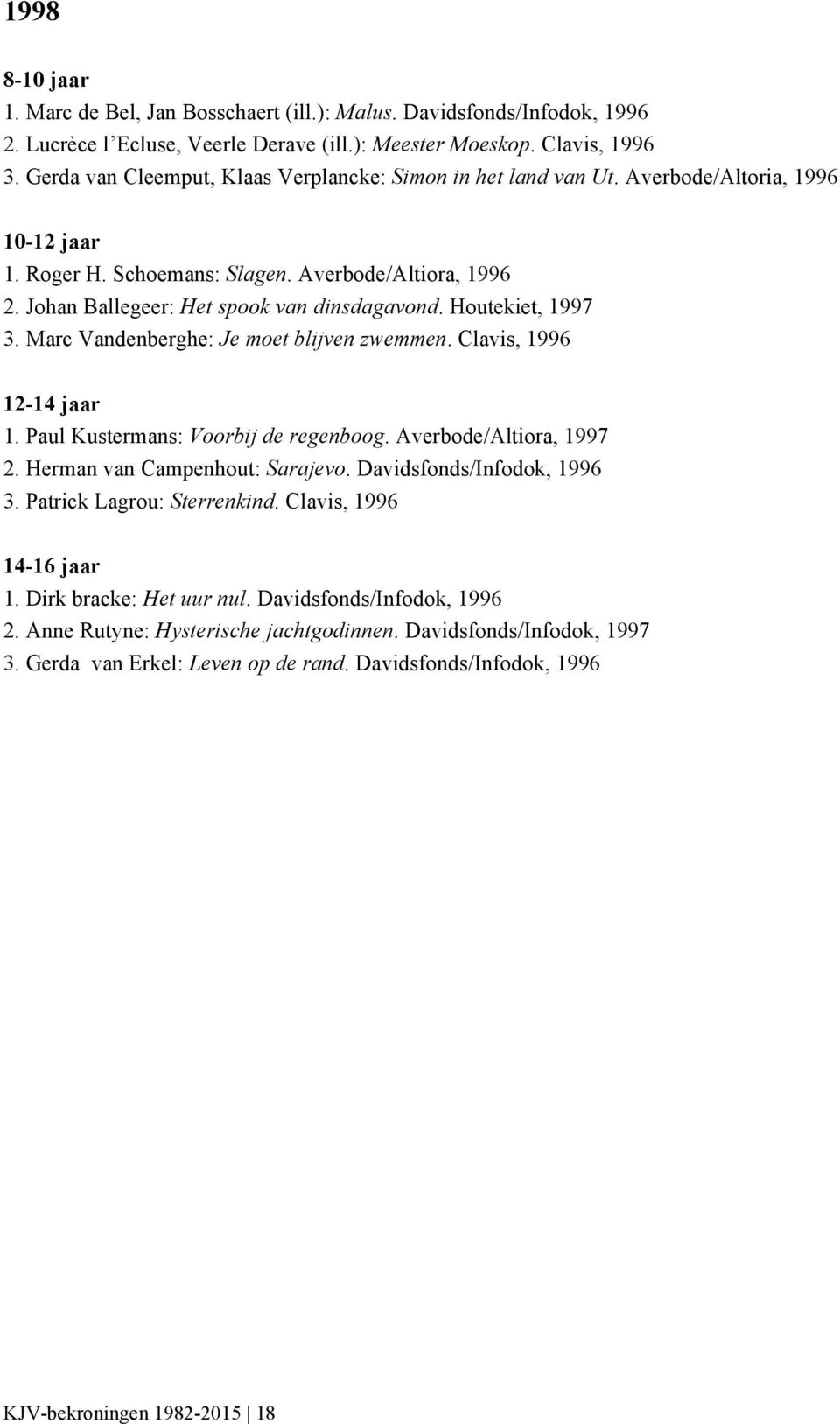 Houtekiet, 1997 3. Marc Vandenberghe: Je moet blijven zwemmen. Clavis, 1996 1. Paul Kustermans: Voorbij de regenboog. Averbode/Altiora, 1997 2. Herman van Campenhout: Sarajevo.