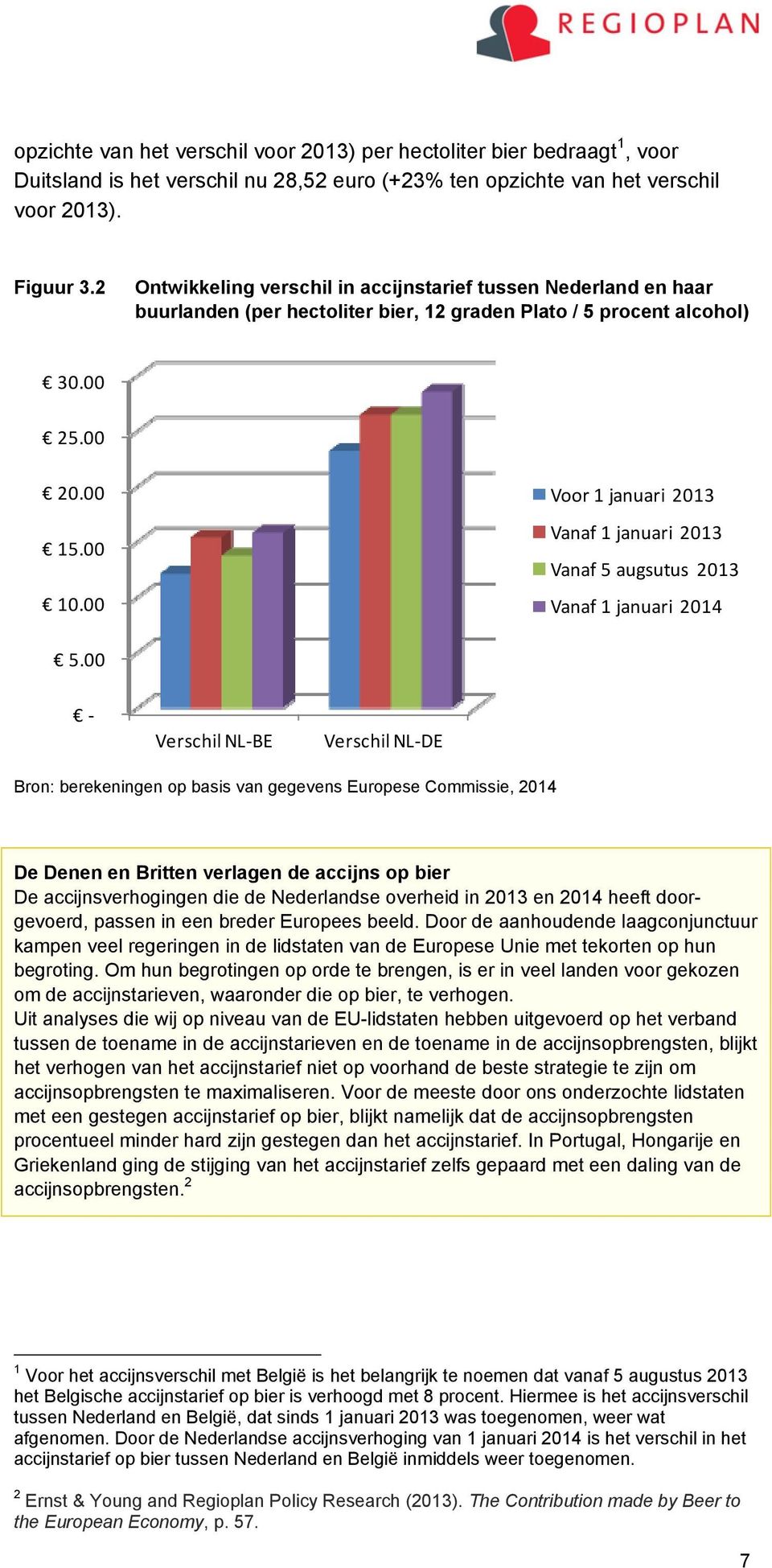 00 Voor 1 januari 2013 Vanaf 1 januari 2013 Vanaf 5 augsutus 2013 Vanaf 1 januari 2014 5.