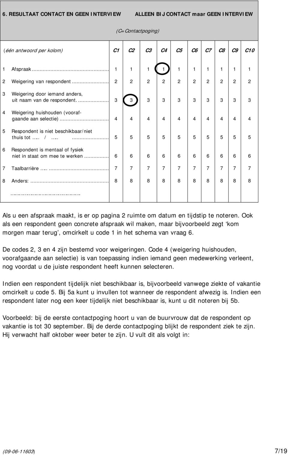 ... 3 3 3 3 3 3 3 3 3 3 4 Weigering huishouden (voorafgaande aan selectie)... 4 4 4 4 4 4 4 4 4 4 Respondent is niet beschikbaar/niet thuis tot.. /.